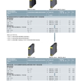 3RP2505-1BW30 西门子时间继电器 断路器 3RP2505-1BW30技术参数